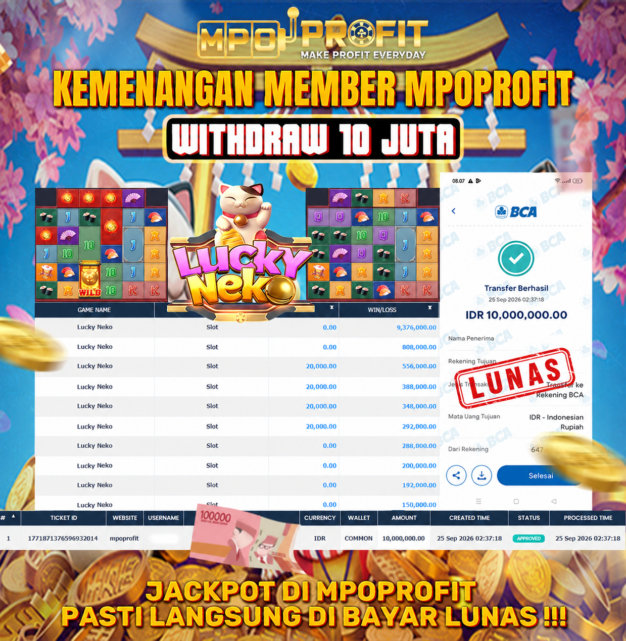 MPOPROFIT JACKPOT SLOT PGSOFT! KEMENANGAN MURNI DI (LUCKY NEKO TOTAL RP. 10.000.000,- LUNAS)